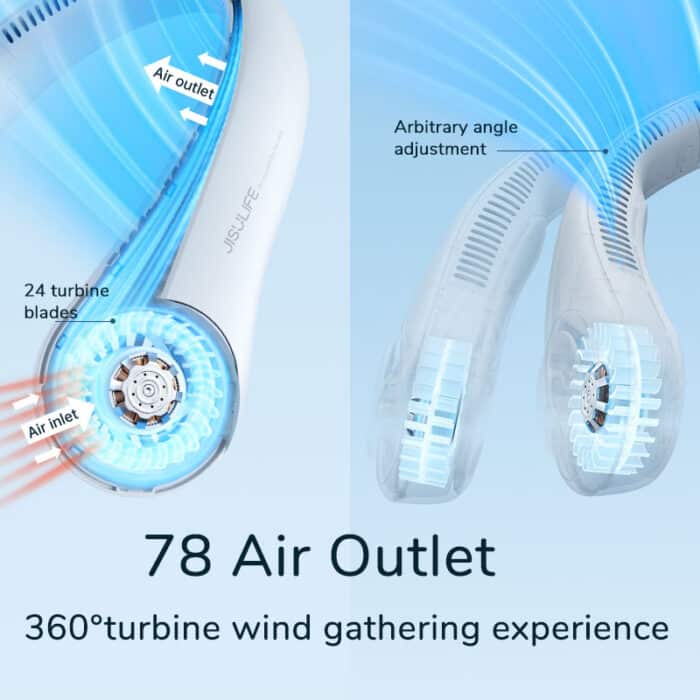 Neck Fan - Portable Bladeless Neck Fans - Rechargeable USB Cooling Fan - Super Strong hanging neck fan - Super Quiet Fan - Dual Cooling Fan - Summer Fan for Outdoor Sports Home Office Travel - Portable Personal Fan